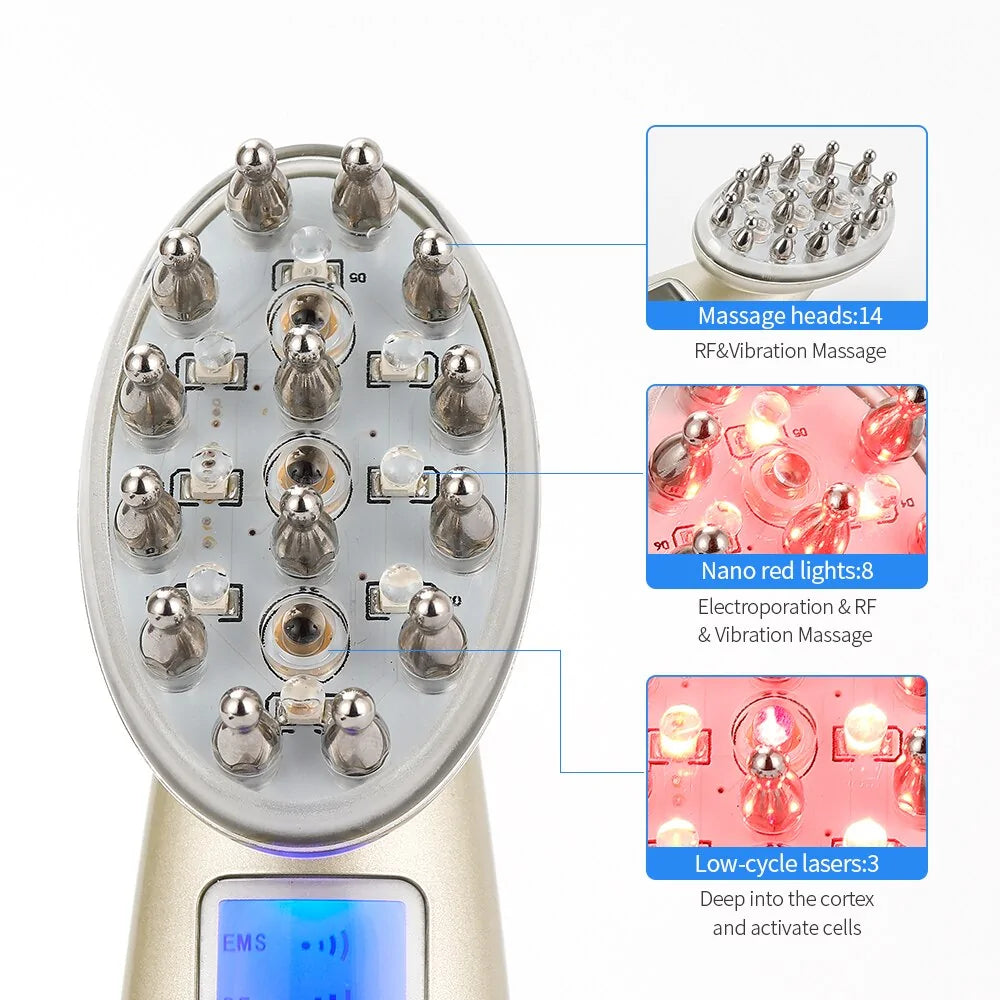 Elysian Hairgrowth Tool