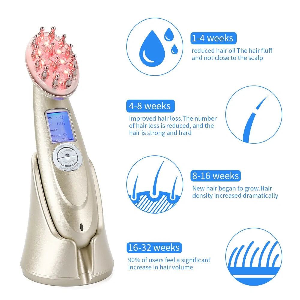 Elysian Hairgrowth Tool