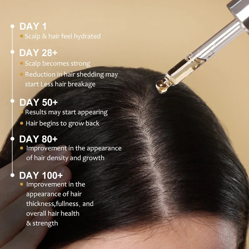 PURC Pure Hair Growth Oil